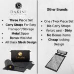 Acupressure Mat And Pillow Set With Extra Mini Accupressure Massage Mat - Organic Cotton - Acupuncture Mat and Pillow Set For Back Pain - Accupoint Mat - Relaxation Gift for Wellness - Image 6