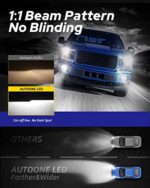 AUTOONE H11 LED Bulbs, H8/H9/H16 LED Lights Plug and Play 6000 Kelvin White Fanless Mini Size Car Lights Bulbs Replacements (Pack of 2) - Image 3