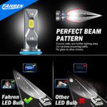 FAHREN 9005/HB3 LED Headlight Bulbs, 60W 14000 Lumens Super Bright LED Headlights Conversion Kit 6500K Cool White IP68… - Image 3